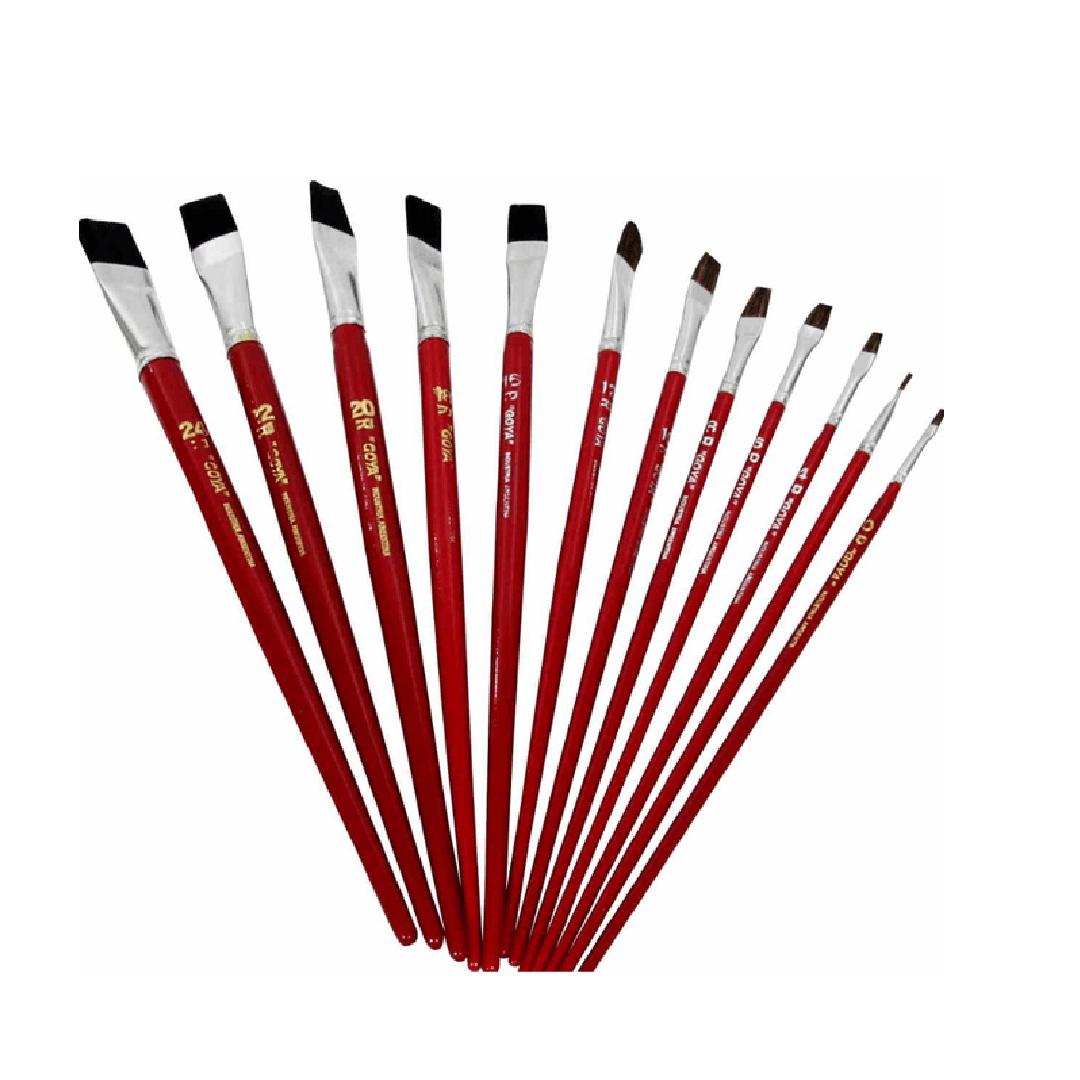 PINCEL GOYA C/ROJO NRO.22 P/OLEO